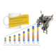 SMW-AUTO Wraps Up the Coffee Mug Market